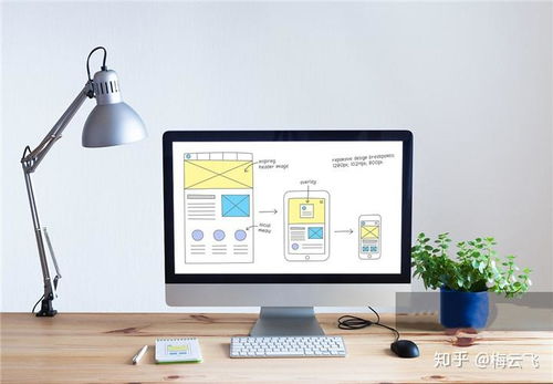 軟考全解析 考試項(xiàng)目盤點(diǎn)、含金量對(duì)比與軟件網(wǎng)絡(luò)技術(shù)服務(wù)認(rèn)證指南